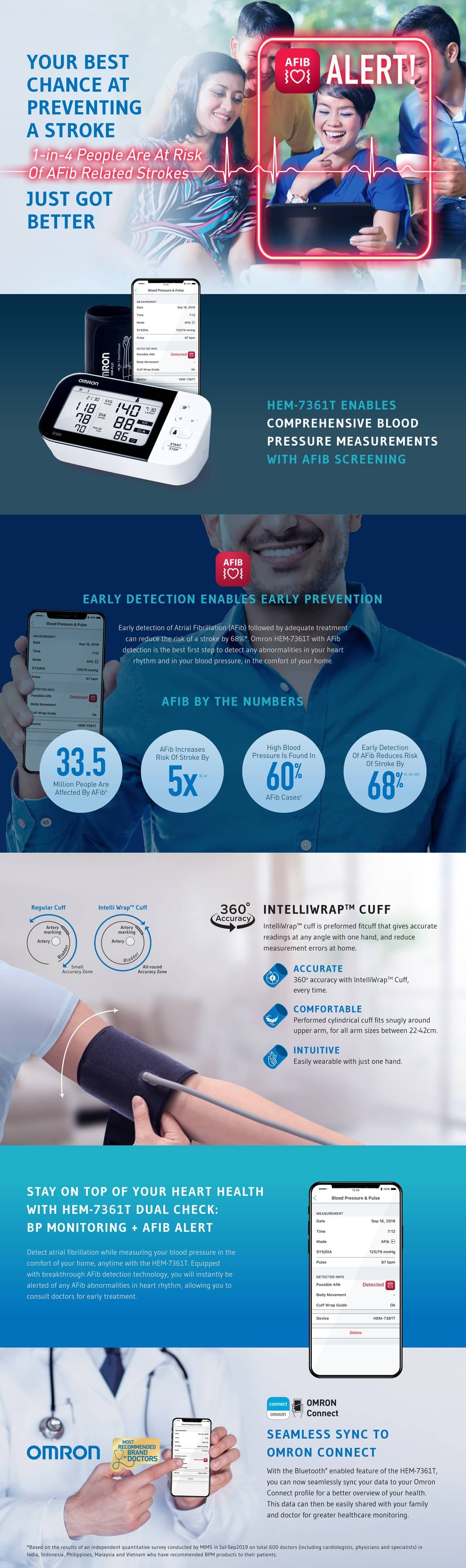 Omron CompAir NE-C101 Nébuliseur Pneumatique